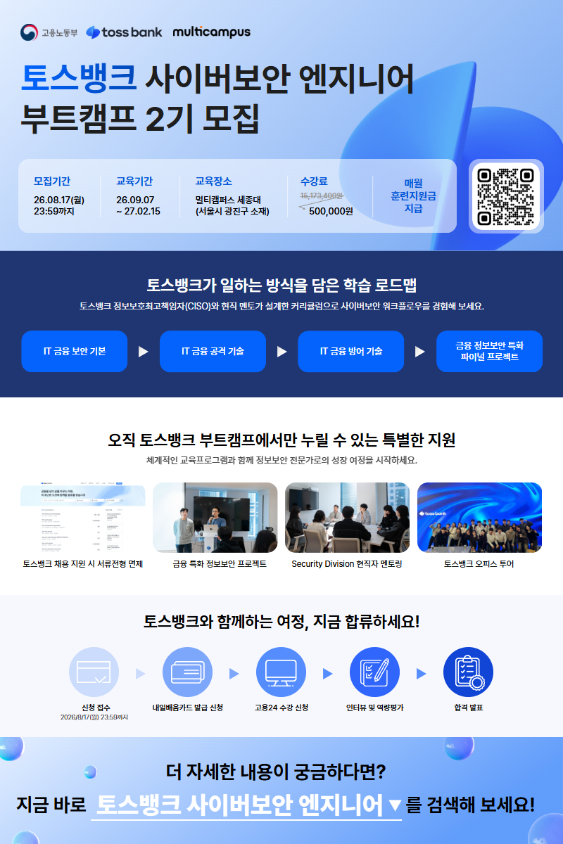 Contents image